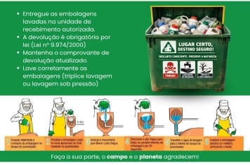 Dia do Combate à Poluição por Agrotóxico