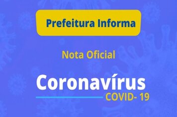 Coronavírus - Situação atual.