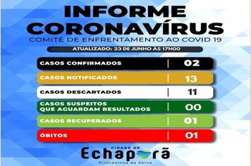 Atualização