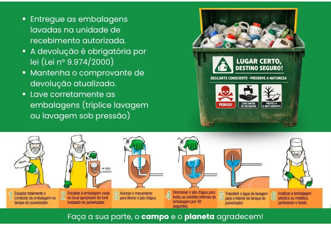 Dia do Combate à Poluição por Agrotóxico