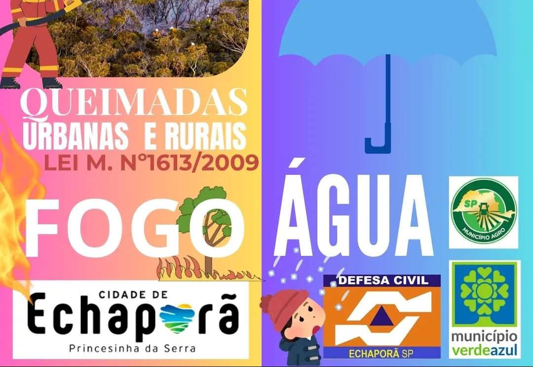 RISCOS CHUVA OU FOGO